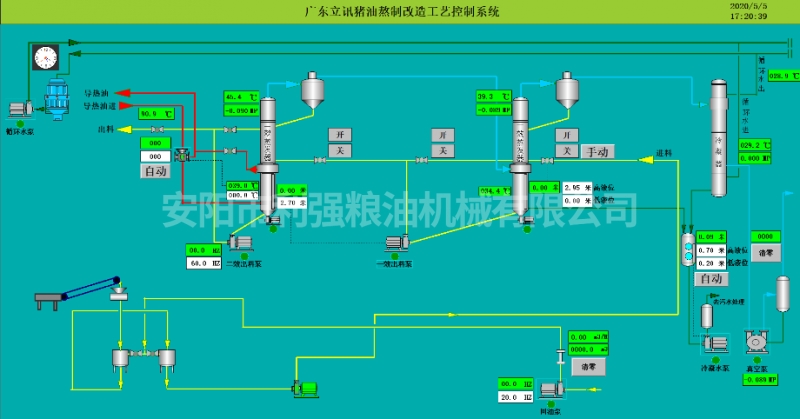 自動(dòng)化熬油電腦控制系統